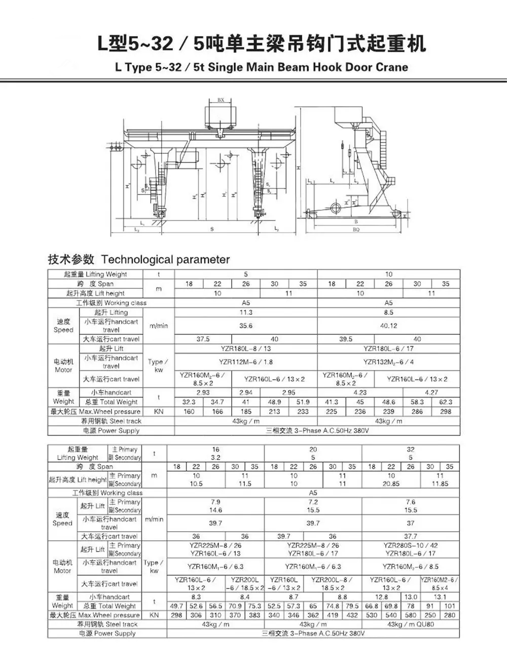 MDG型偏挂门式起重机