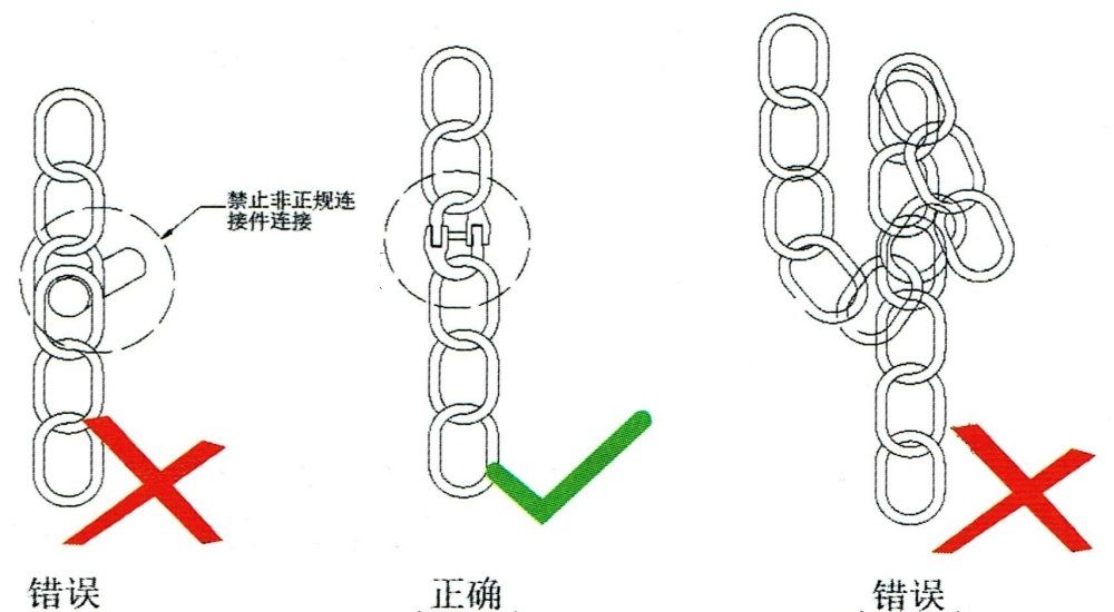 链条吊具使用说明及注意事项图示.jpg