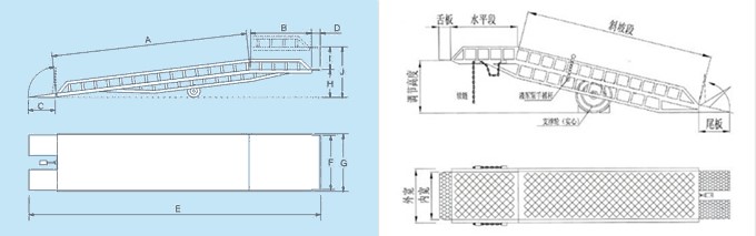 移动式登车桥结构