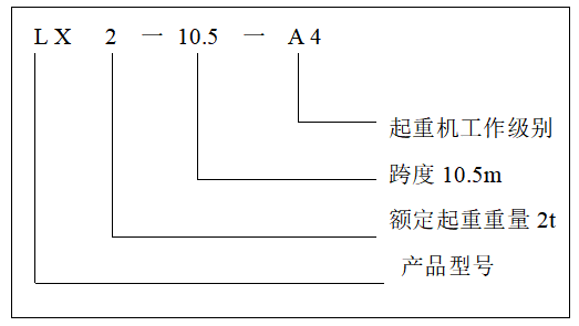 LX型水泵房单梁悬挂起重机